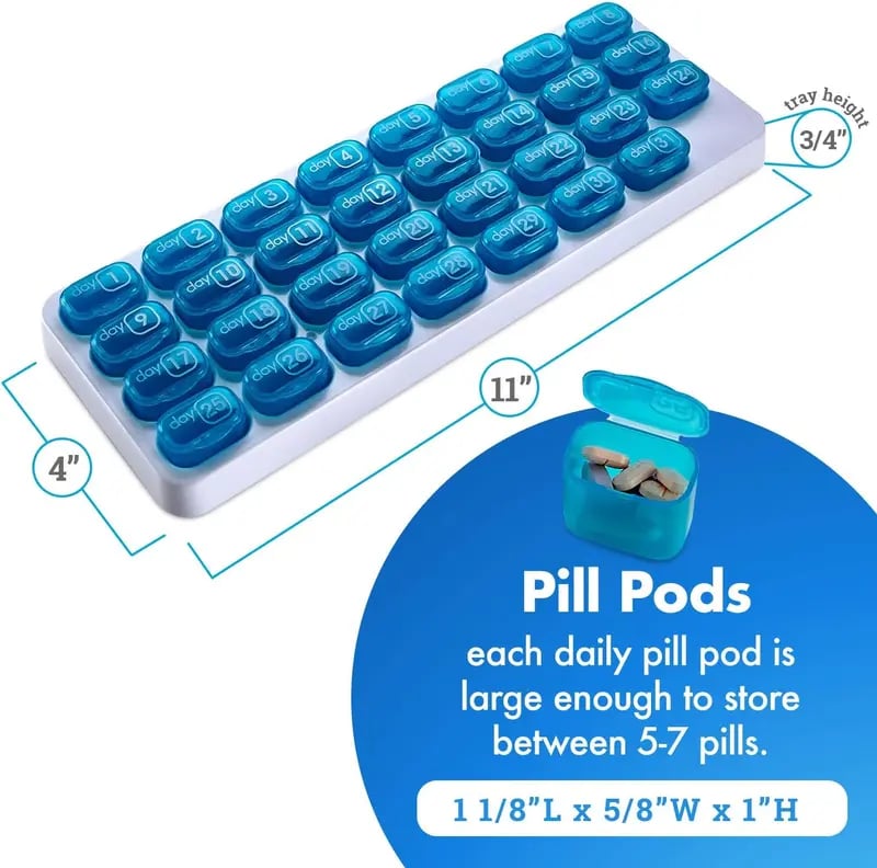 💊Monthly Pill Organizer with Lid - Arthritis-Friendly Easy-Open Lids 31 Removable Daily Pill Pods Date Reminder & Travel Case for Vitamins & Medications
